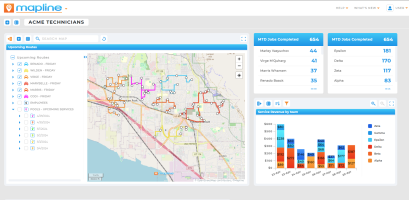 example field services management dashboard