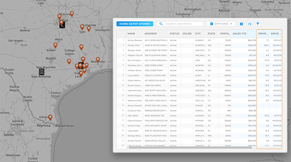 Incorporate cost drivers into pricing