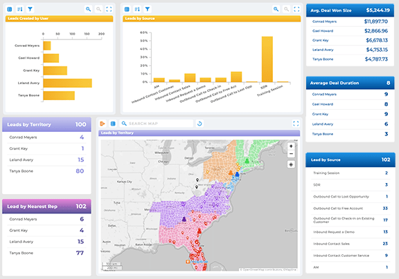 Custom-built CRM