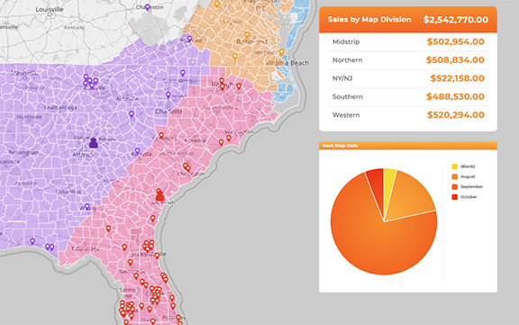 Real-time sales performance reporting