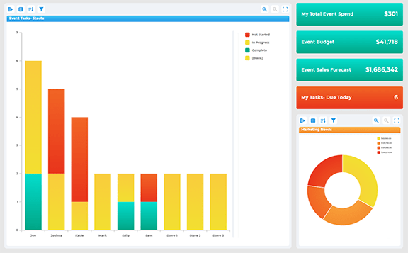 Ensure team accountability with custom event planning and task tracking