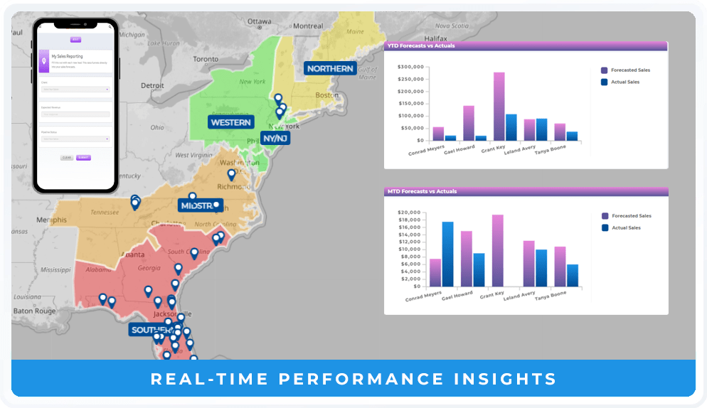 Real-time performance insights with Mapline's sales forecasting