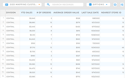 Example of a Mapline dataset with category columns