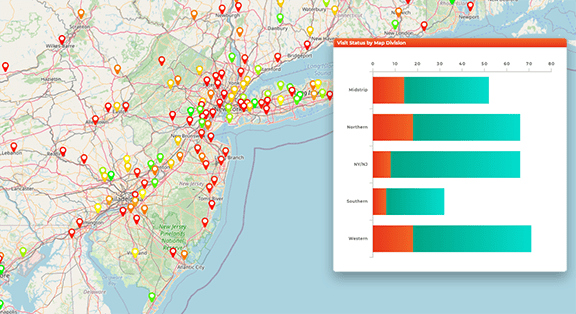 Optimize sales performance by region