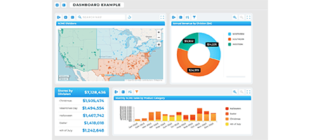 Mapline offers the best charts for real-time business decisions