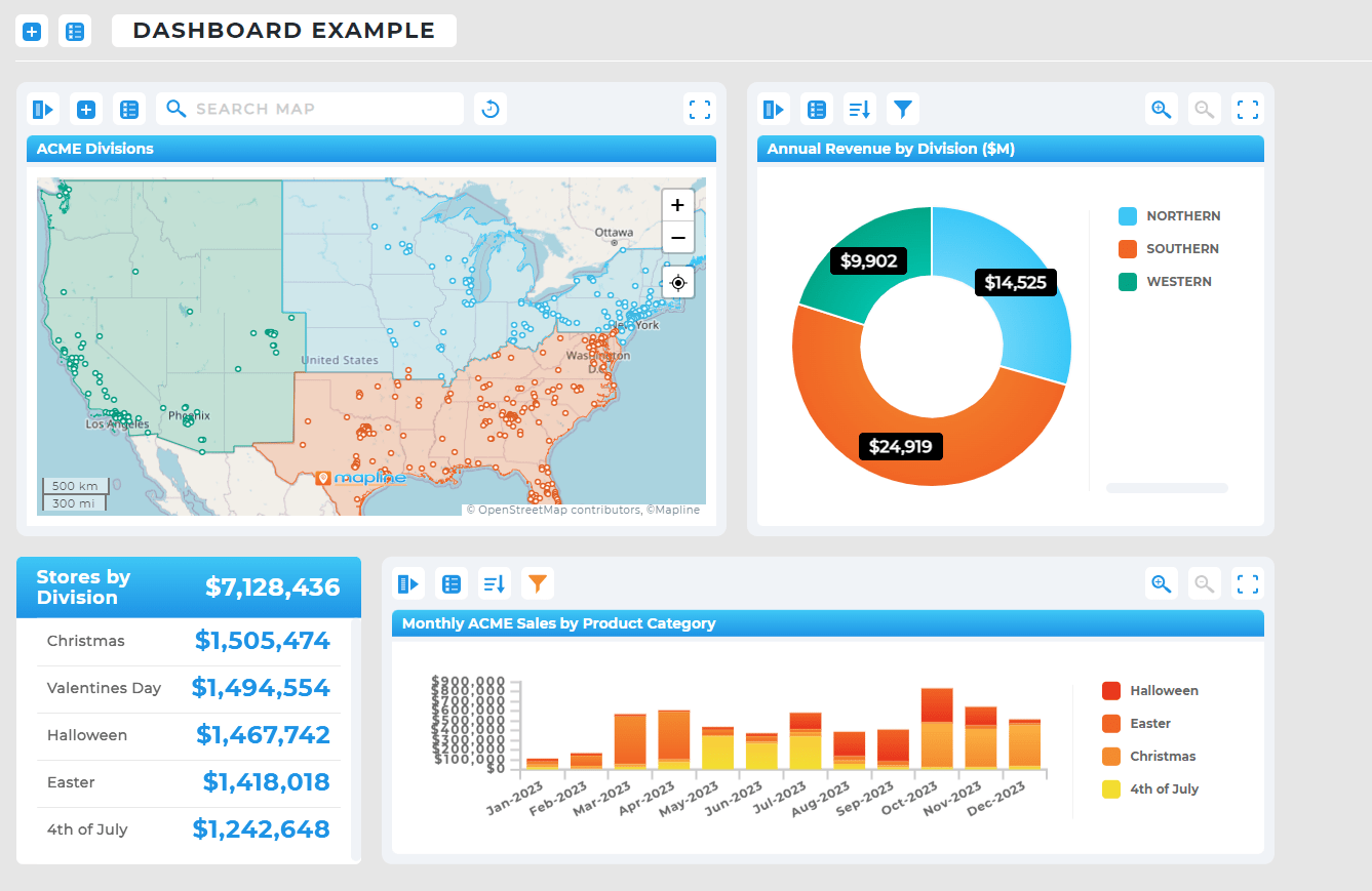 Track marketing metrics and KPIs in a custom dashboard in Mapline