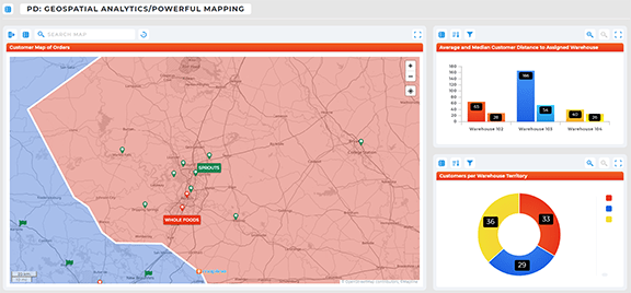 Location-based monitoring and delivery tracking