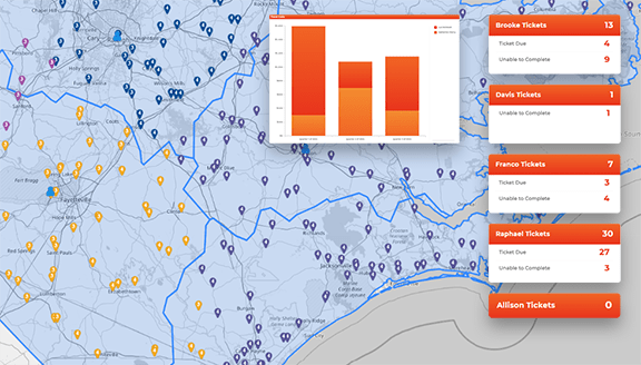 Powerful, actionable business intelligence for strategic operations