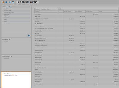 Screenshot of value fields in a mapline report